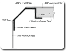 Beveled Edge Frame