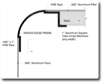 Radius Edge Frame