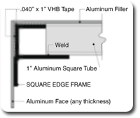 Square Edge Frame