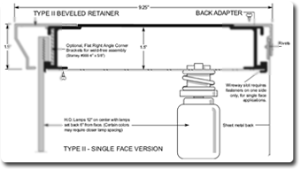 Type II Beveled Retainer